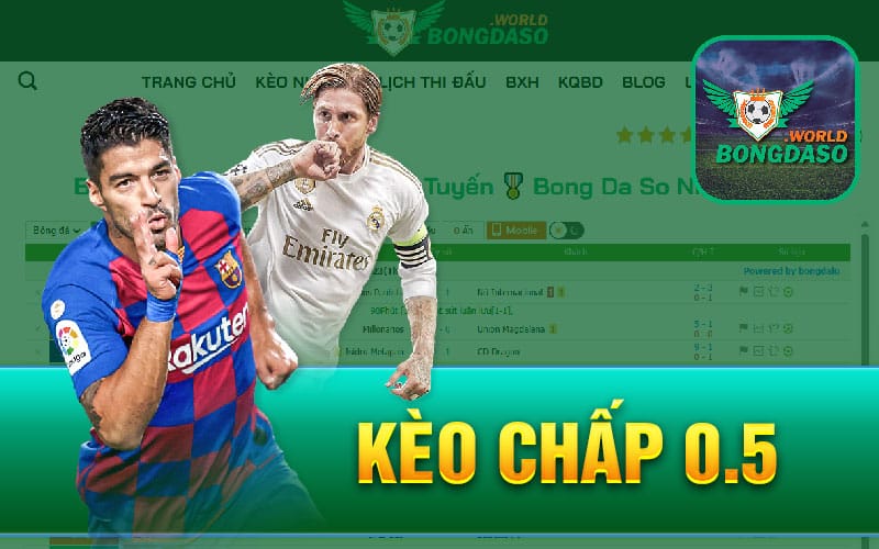 Kèo Chấp 0.5