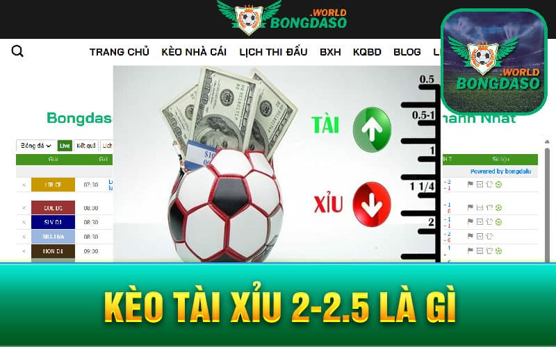 Kèo Tài Xỉu 2-2.5 Là Gì